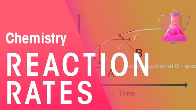 Rates of Reaction 